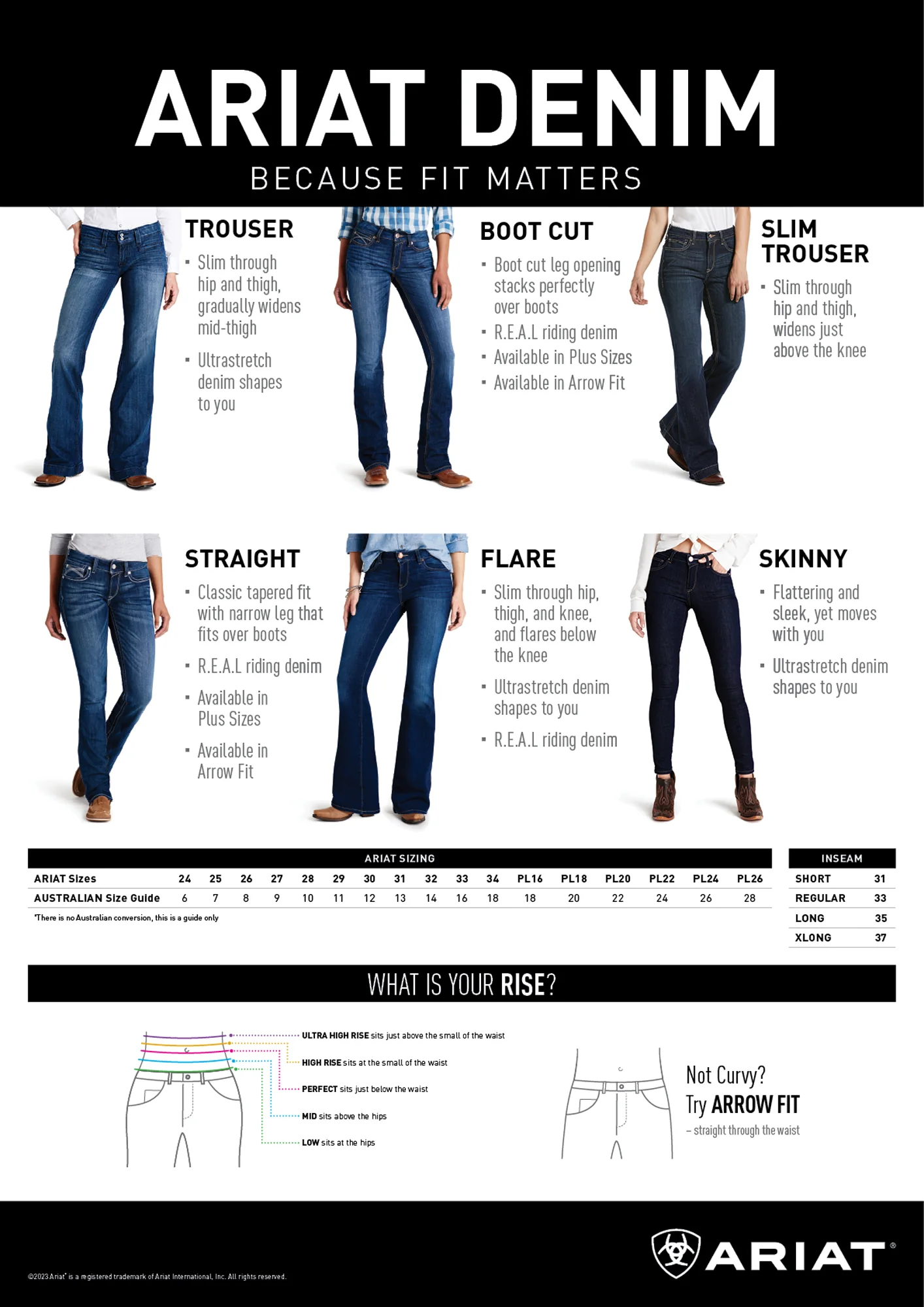 BDG Jeans Size Chart: Find Your Perfect Fit